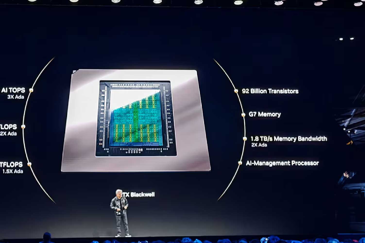La nueva RTX 5000 Blackwell de Nvidia: potencia y eficiencia para empresas.